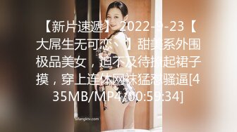 【新片速遞】 2022-9-23【大屌生无可恋丶】甜美系外围极品美女，迫不及待撩起裙子摸，穿上连体网袜猛怼骚逼[435MB/MP4/00:59:34]