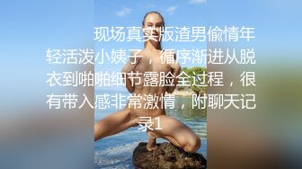 最新流出360酒店♥白色圆床偷拍坚挺翘奶高颜值美女舔马眼