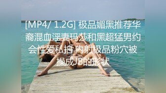 ★☆全网推荐☆★2024顶推！直击顶级淫乱现场！OF留洋华人淫乱聚会，绿帽夫妻【索菲娅-薇】订阅私拍，真实换妻肉欲轰趴群P乱交 (6)